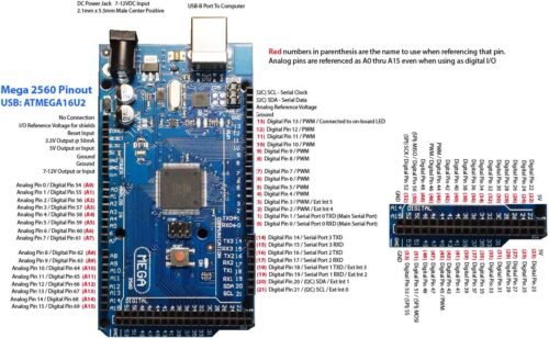 Arduino MEGA 2560 - Image 2