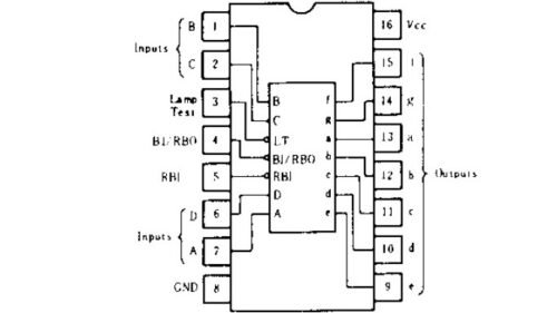 7448 IC BCD to 7-Segment Decoder DIP-16 - Image 2