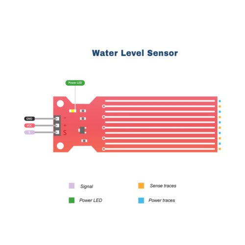 Water Level/Detection Sensor - Image 4
