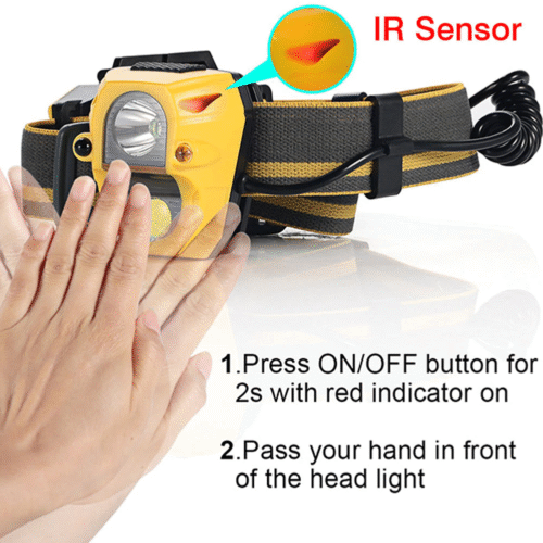 SH-G025-3WS Multi-Function Sensor Head Light - Image 2