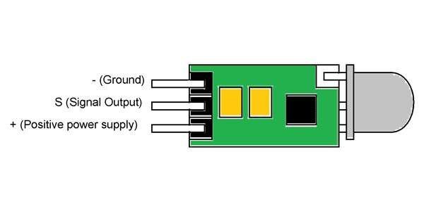 HC-SR505-Mini-sensing-module-body-sensing-mode-mini-body-sensor-switch-04