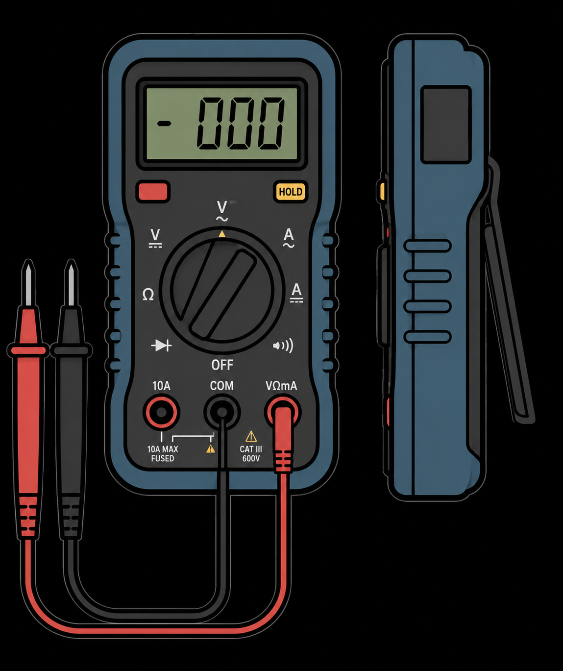 Multimeters
