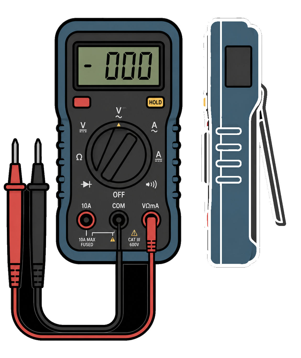 Multimeters